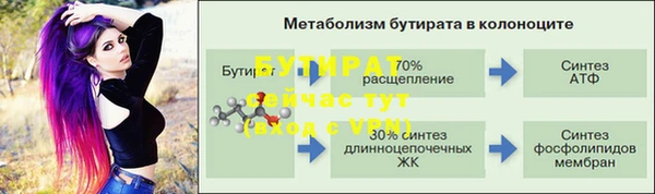 каннабис Верхний Тагил